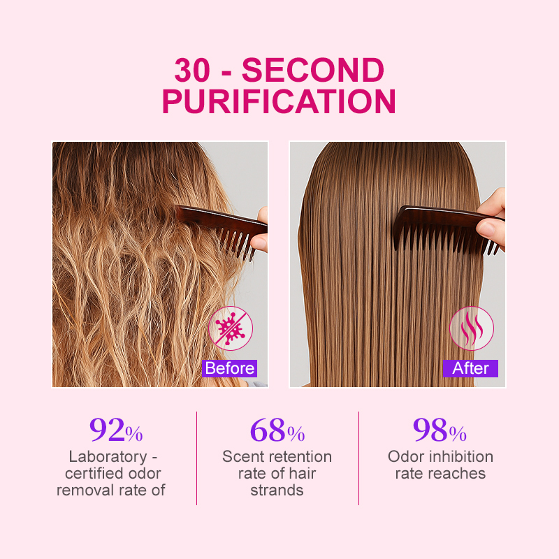 PURC PURC Peluca Fragancia Spr - Hair Care Vitamin E reseña y precio